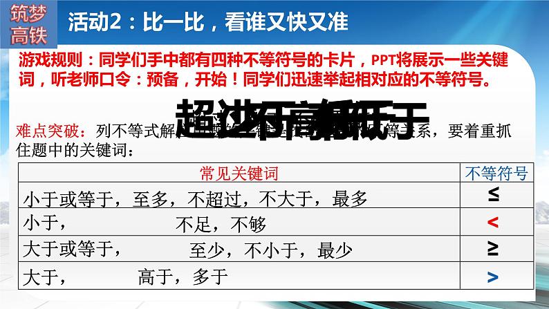 9.2.2实际问题与一元一次不等式教学课件第7页