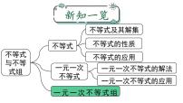 初中数学人教版七年级下册9.3 一元一次不等式组优秀ppt课件