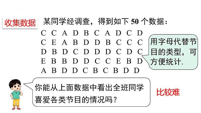 10.1.1统计调查课件07