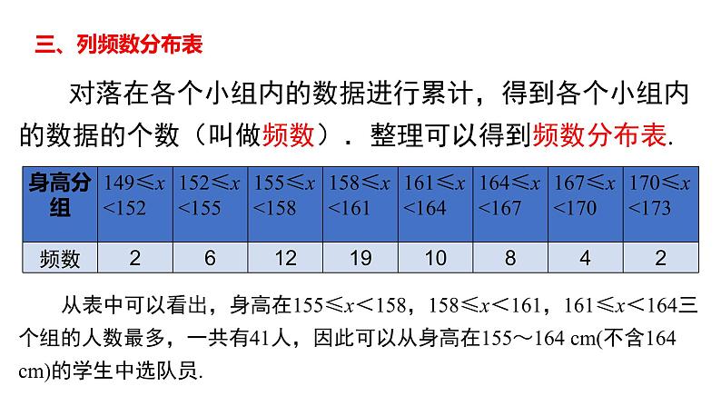 10.2直方图课件第6页