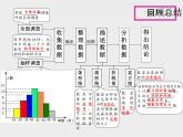 第十章数据的收集、整理与描述小结与复习课件