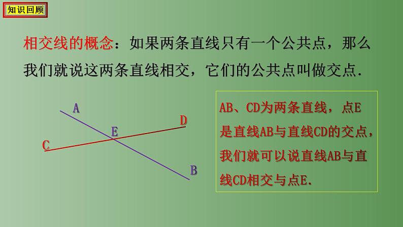 5.1.1+相交线课件03