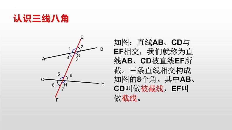 5.1.3同位角、内错角，同旁内角课件第2页