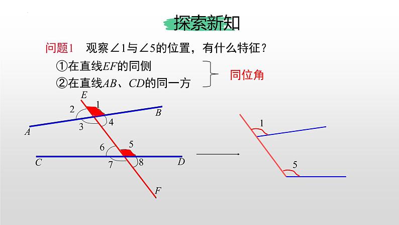 5.1.3同位角、内错角，同旁内角课件第3页