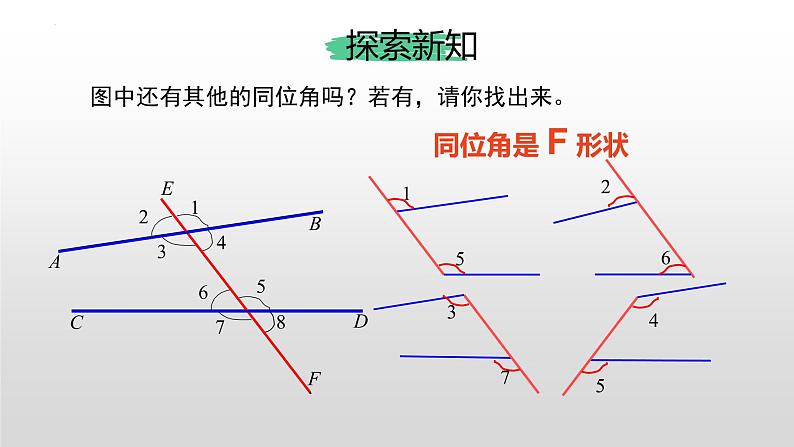 5.1.3同位角、内错角，同旁内角课件第4页