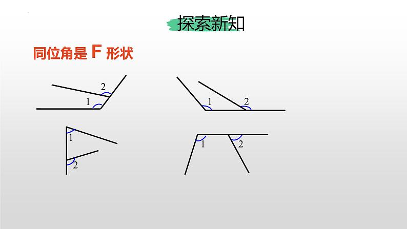 5.1.3同位角、内错角，同旁内角课件第5页