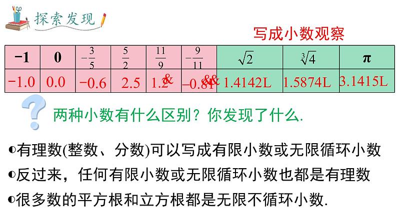 6.3+实数课件第5页