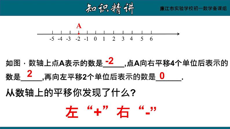 7.2.2用坐标表示平移课件04