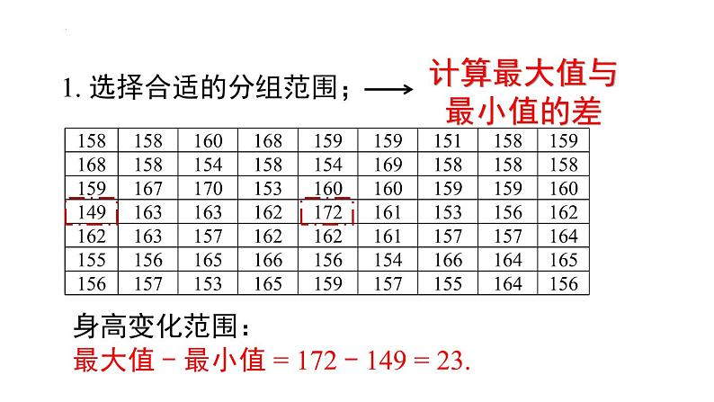 10.2+直方图课件06