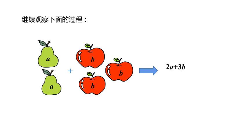 人教版八年级数学下册课件 16.3 第1课时  二次根式的加减07