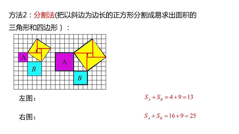 人教版八年级数学下册课件 17.1 第1课时  勾股定理及验证第6页