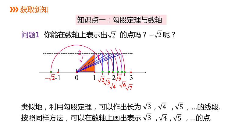 人教版八年级数学下册课件 17.1 第3课时  利用勾股定理作图、计算05