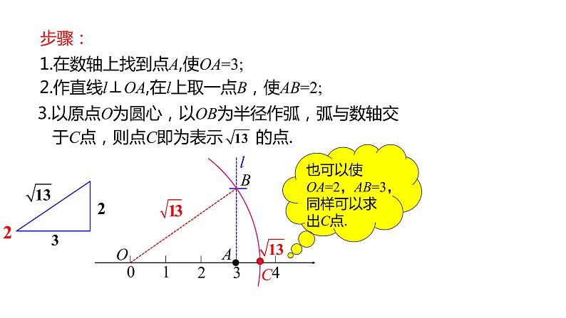 人教版八年级数学下册课件 17.1 第3课时  利用勾股定理作图、计算07