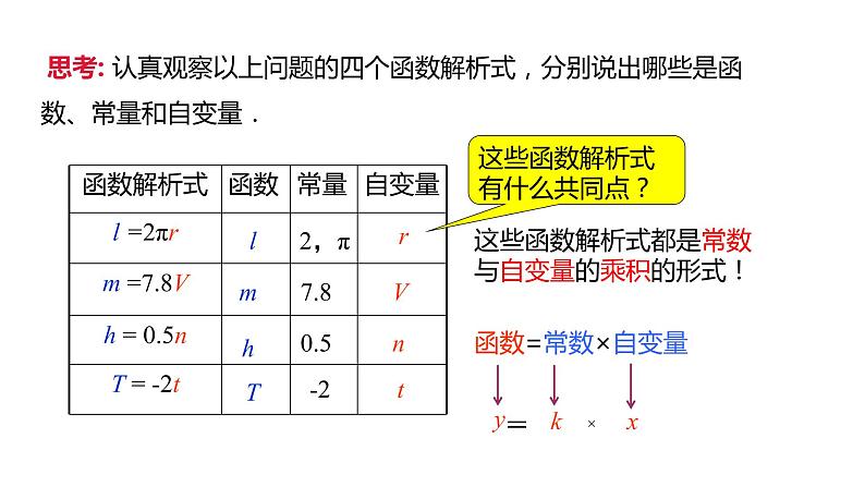 人教版八年级数学下册课件 19.2.1 第1课时  正比例函数的概念05