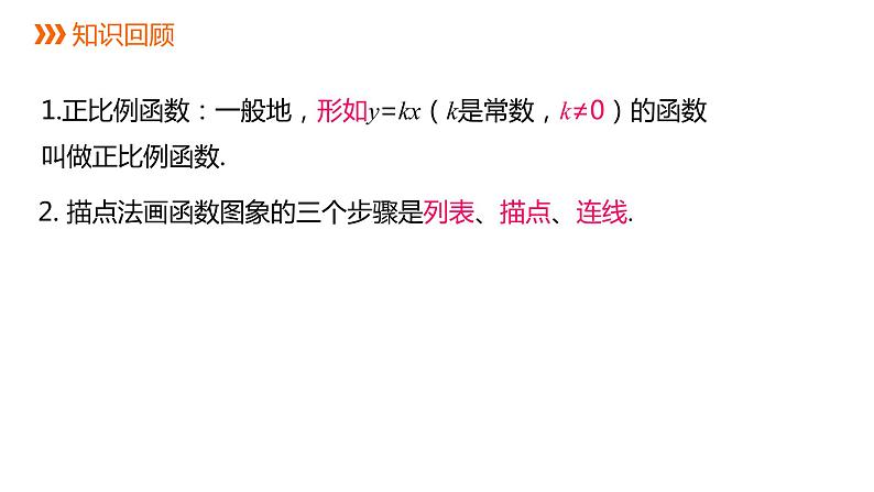 人教版八年级数学下册课件 19.2.1 第2课时  正比例函数的图象与性质02