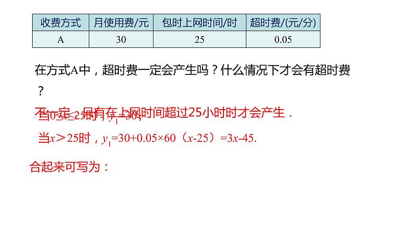 人教版八年级数学下册课件 19.3 课题学习 选择方案06