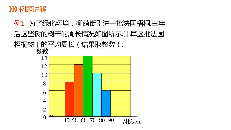 人教版八年级数学下册课件 20.1.1  第2课时  用样本平均数估计总体平均数07