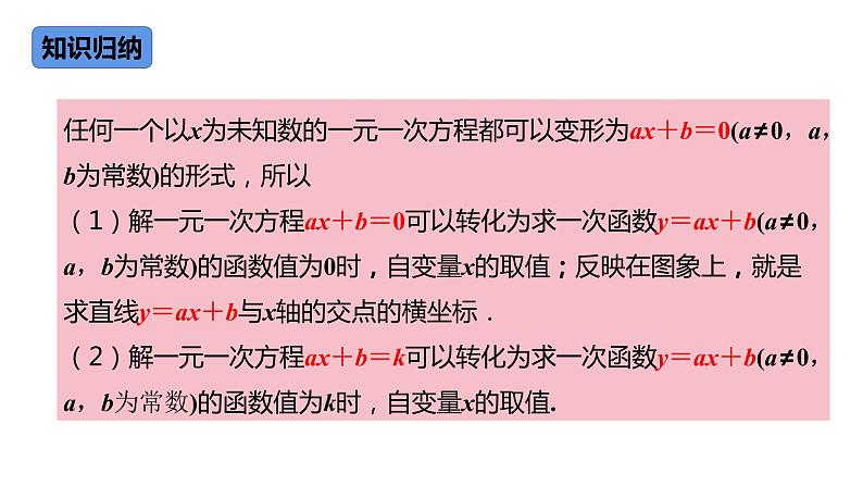 人教版八年级数学下册课件 19.2.3 第1课时一次函数与一元一次方程、不等式05