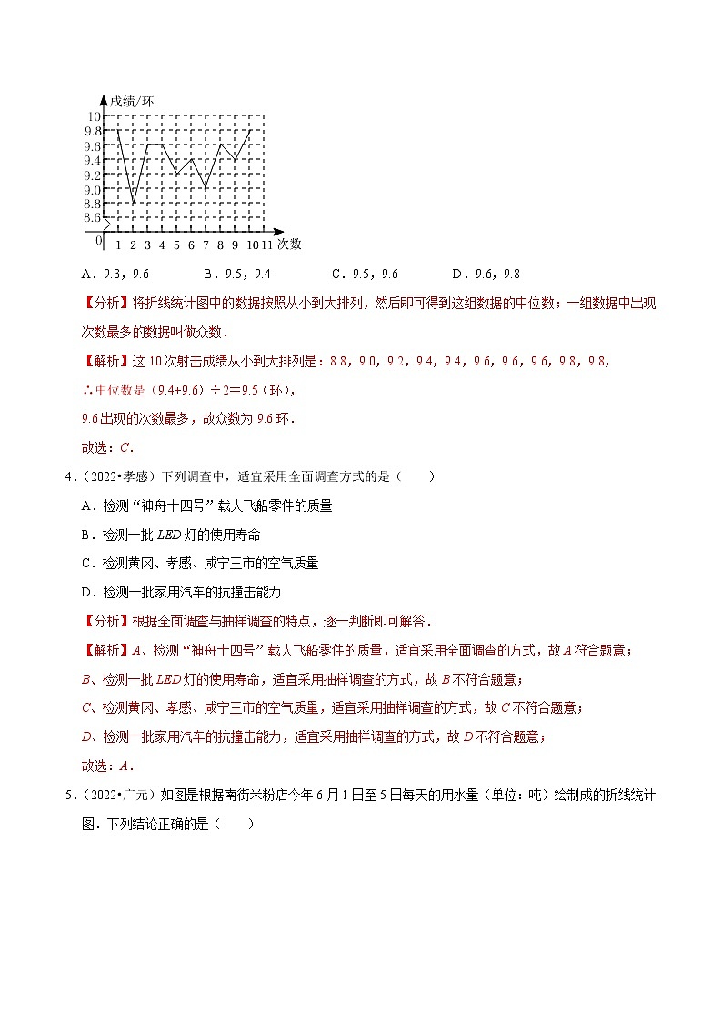 初中数学中考复习 专题26数据的收集整理与描述（共52题）-备战2023年中考数学必刷真题考点分类专练（全国通用）【解析版】02