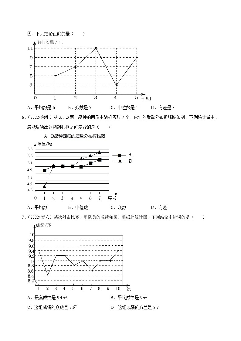 初中数学中考复习 专题26数据的收集整理与描述（共52题）-备战2023年中考数学必刷真题考点分类专练（全国通用）【原卷版】02