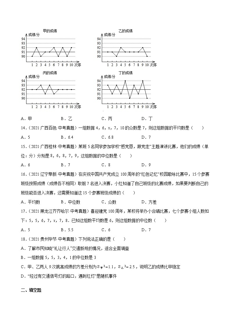 初中数学中考复习 专题27数据的分析-2021年中考数学真题分项汇编（原卷版）【全国通用】（第02期）第3页