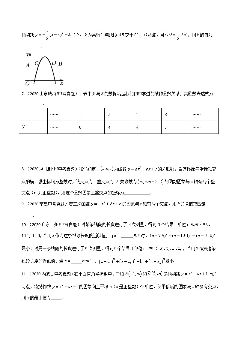 初中数学中考复习 专题28二次函数（2）-2020年全国中考数学真题分项汇编（第02期，全国通用）（原卷版）第2页