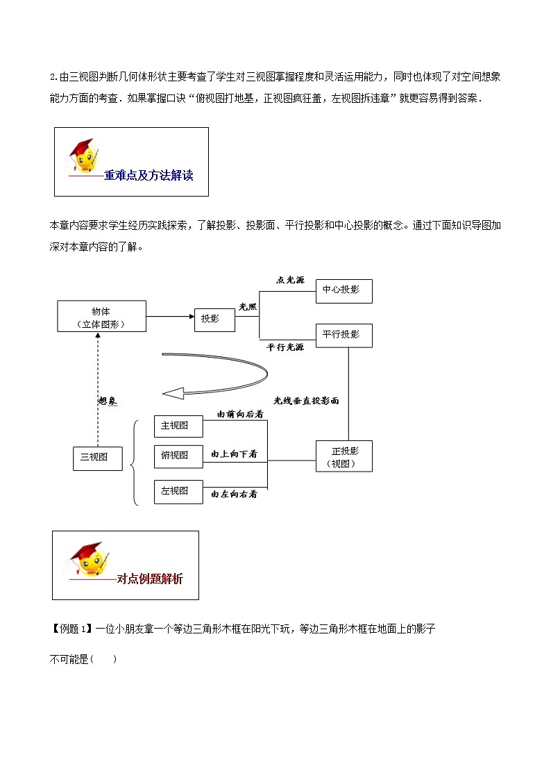 初中数学中考复习 专题29  投影与视图（原卷版）02