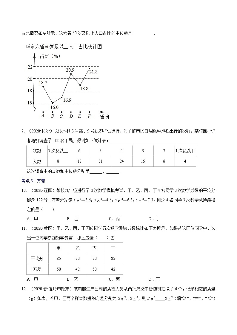 初中数学中考复习 专题42  统计【专题巩固】-【中考高分导航】备战2022年中考数学考点总复习（全国通用）（原卷版）第3页