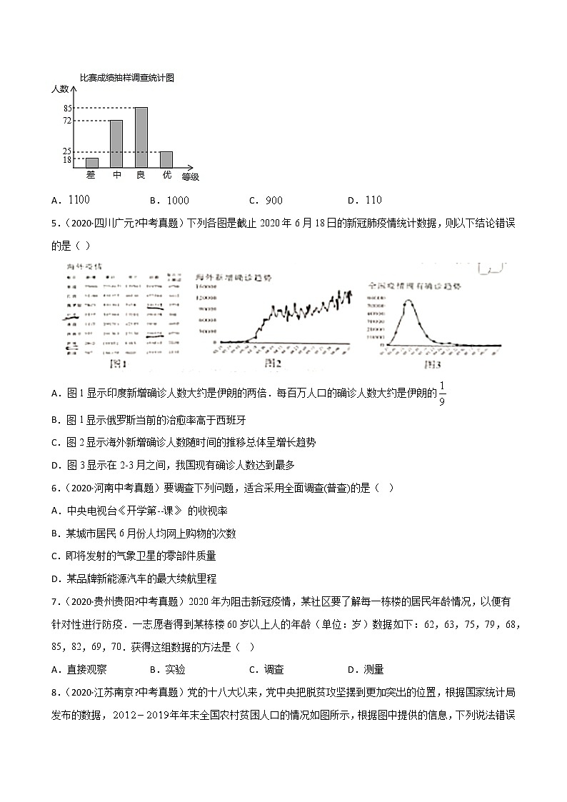 初中数学中考复习 专题62数据的收集与整理（2）-2020年全国中考数学真题分项汇编（第02期，全国通用）（原卷版）第2页