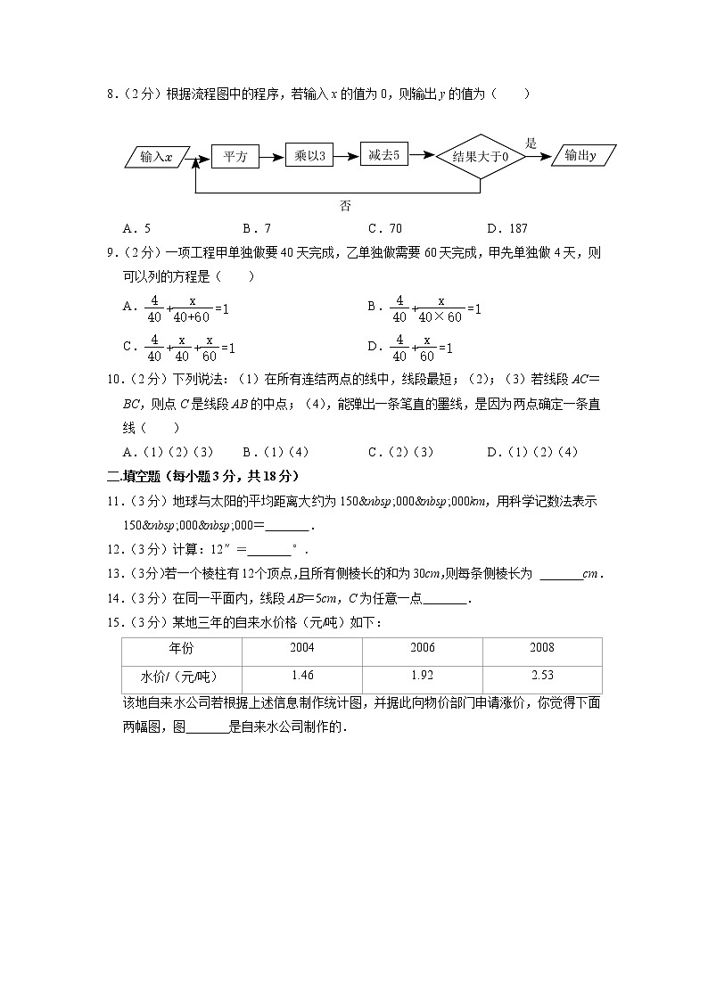 辽宁省沈阳市第七中学2022-2023学年上学期七年级期末数学试卷02