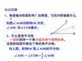 1.4 角平分线的性质 第1课时 湘教版数学八年级下册课件