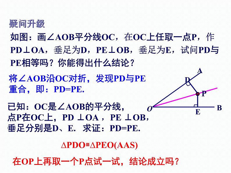 1.4 角平分线的性质 第1课时 湘教版数学八年级下册课件04