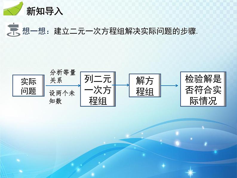 1.3 第2课时 用二元一次方程组解决较复杂的实际问题 湘教版七下教学课件第3页