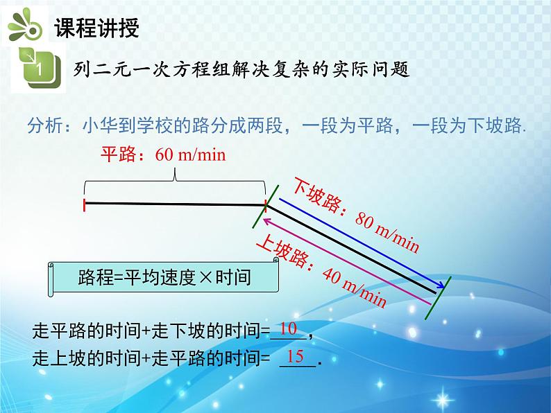 1.3 第2课时 用二元一次方程组解决较复杂的实际问题 湘教版七下教学课件第5页