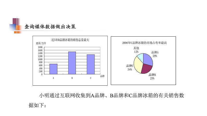 8.2 货比三家 苏科版九年级数学下册教学课件07