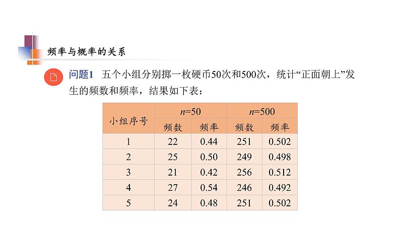 8.5 概率帮你做估计 苏科版九年级数学下册教学课件06