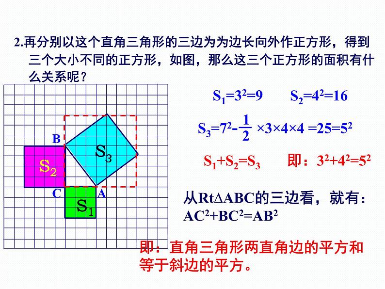 1.2 直角三角形的性质和判定（2）第1课时 勾股定理 湘教版数学八年级下册课件第5页