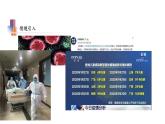 7.1 普查與抽樣調(diào)查 蘇科版八年級數(shù)學(xué)下冊教學(xué)課件