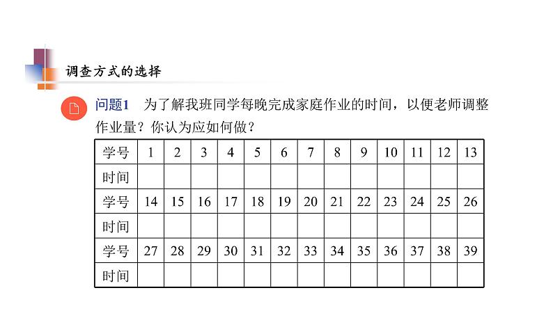 7.1 普查与抽样调查 苏科版八年级数学下册教学课件第8页