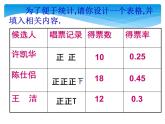 7.3《頻數(shù)和頻率》蘇科版八年級數(shù)學(xué)下冊教學(xué)課件