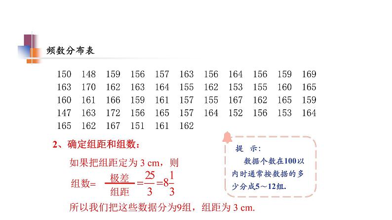 7.4 频数分布表和频数分布直方图 苏科版八年级数学下册教学课件08