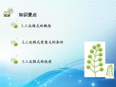 16.1 二次根式 沪科版数学八年级下册教学课件