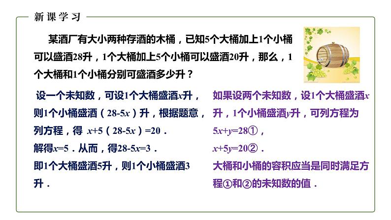 6.1 二元一次方程组 冀教版数学七年级下册课件第4页