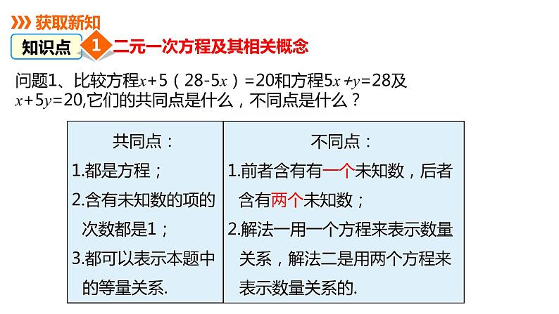 6.1 二元一次方程组 冀教版数学七年级下册同步课件第6页