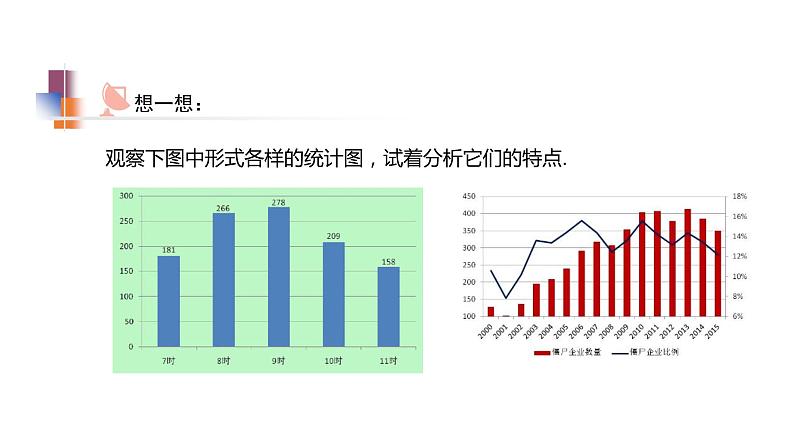 7.2 统计图的选用 第2课时 统计表统计图的选用 苏科版八年级数学下册教学课件04