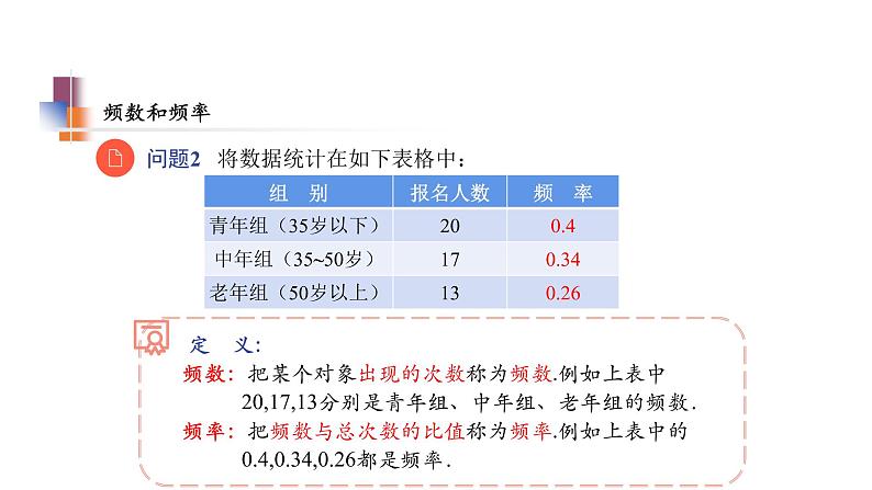 7.3 频数与频率 苏科版八年级数学下册教学课件08