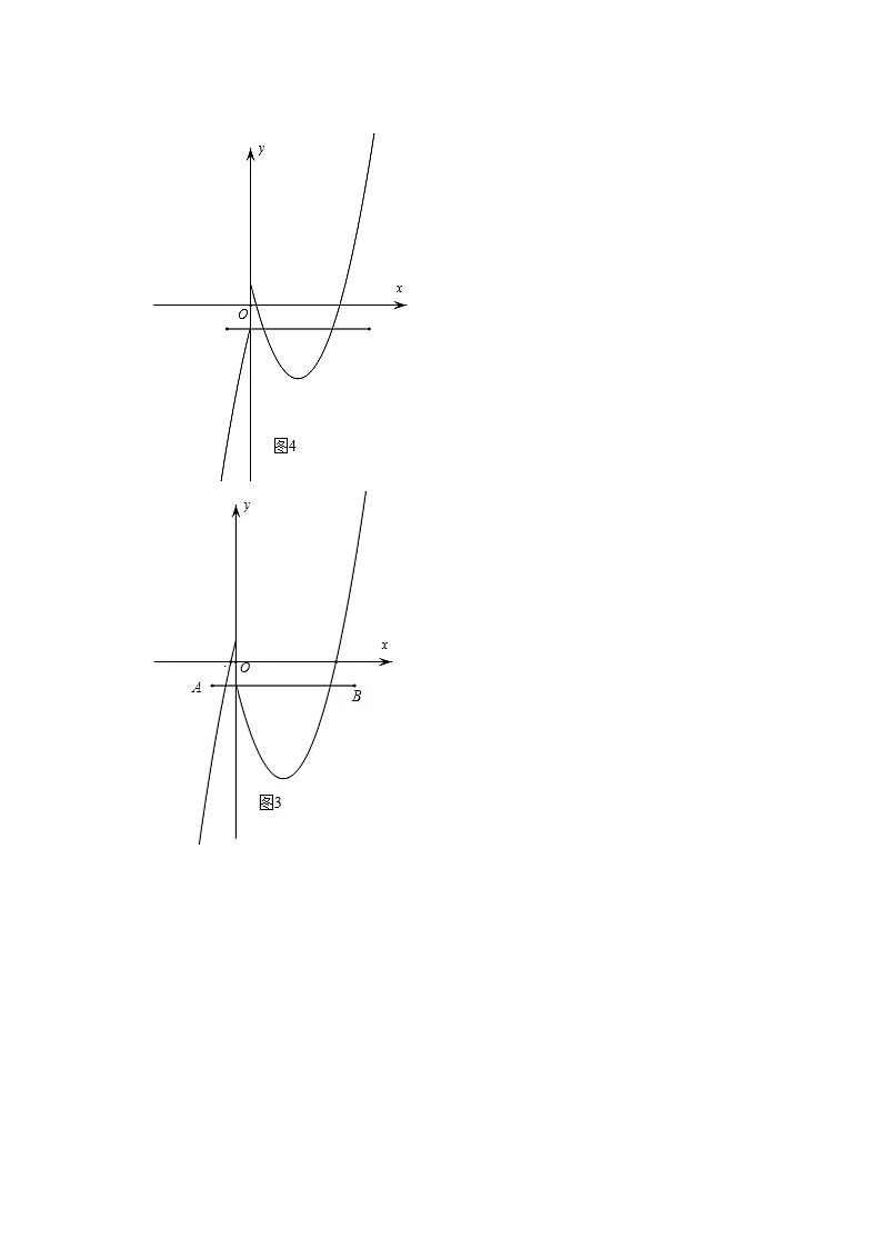 专题17二次函数与公共点及交点综合问题-挑战2023年中考数学压轴题之学霸秘笈大揭秘（教师版含解析）03