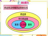 第十八章 章末复习 课件+教案+导学案