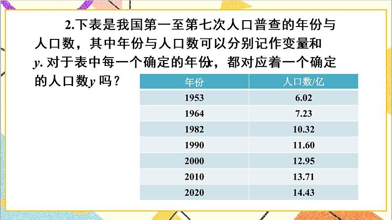 19.1.1 变量与函数 第2课时 函数 课件+教案+导学案04