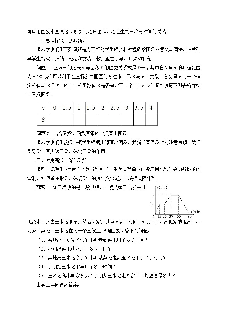 19.1.2 函数的图象 第1课时 函数图象的意义及画法（教案）第2页
